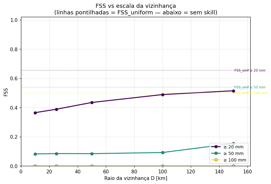 control fss_curves.png