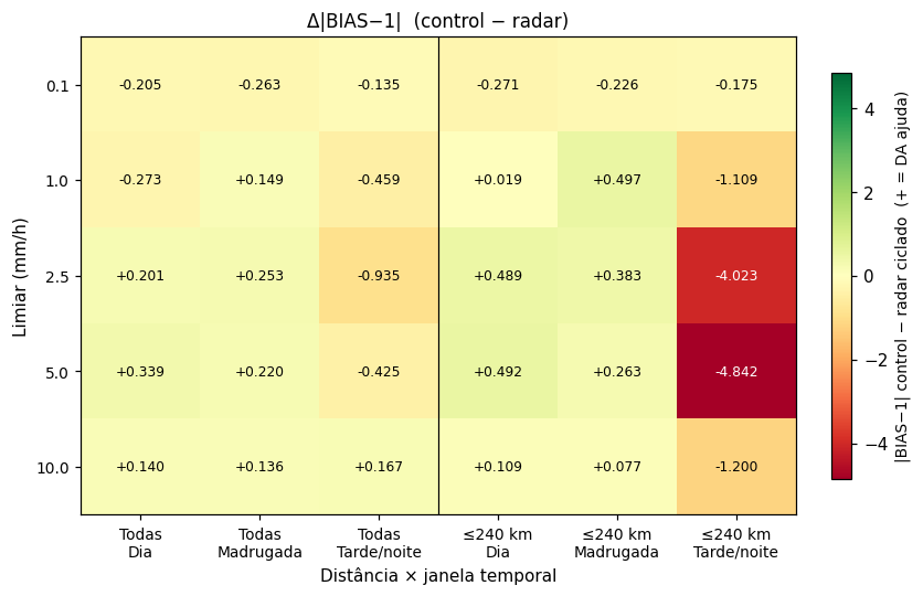 heatmap_bias_d02.png