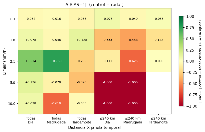 heatmap_bias_d04.png