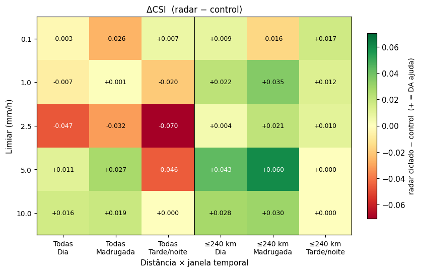 heatmap_csi_d02.png