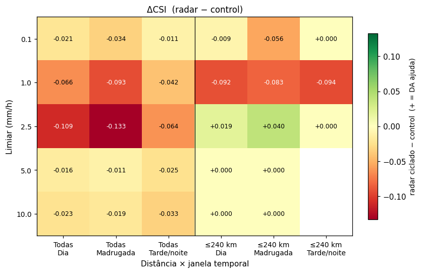 heatmap_csi_d04.png