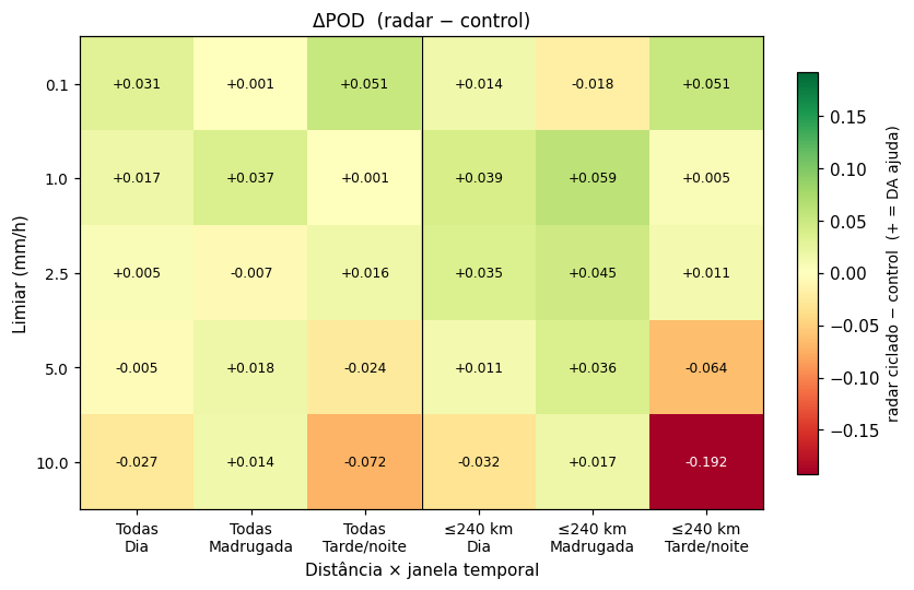 heatmap_pod.png
