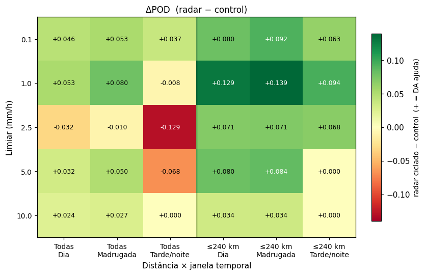 heatmap_pod_d02.png