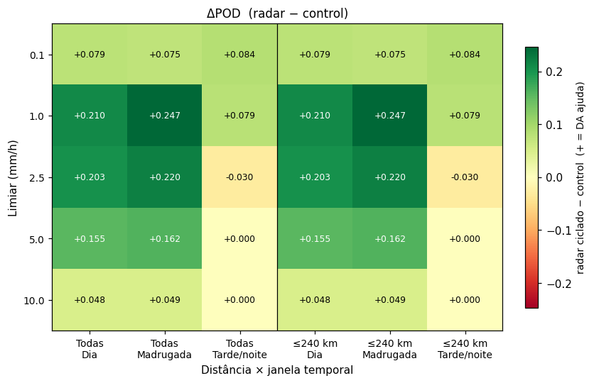 heatmap_pod_d03.png