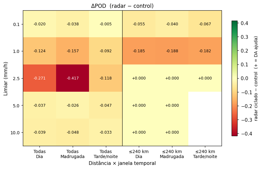 heatmap_pod_d04.png
